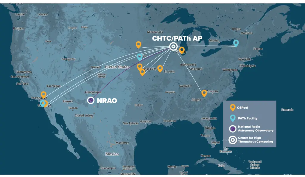 Map of United States, line connecting 13 locations involved in data processing.